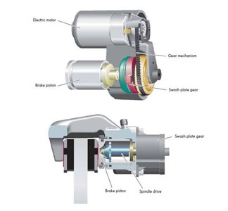 How Electric Parking Brakes (EPB) work - Part 2 (the 'calliper type